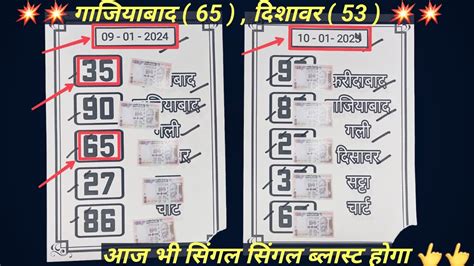 2024 gali disawar